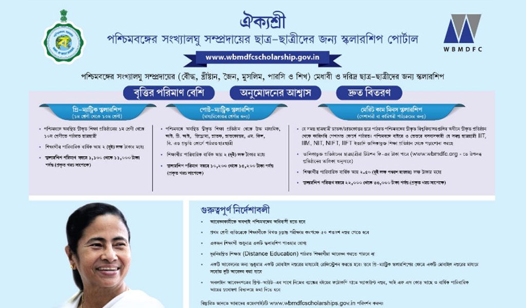 aikyashree scholarship scheme