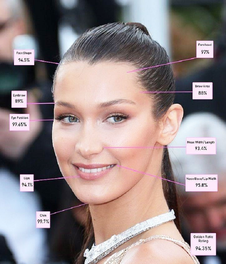 Bella Hadid