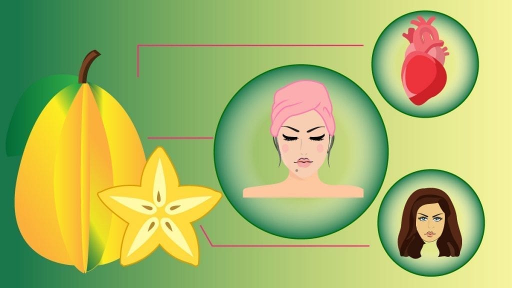 starfruit for skin hair heart