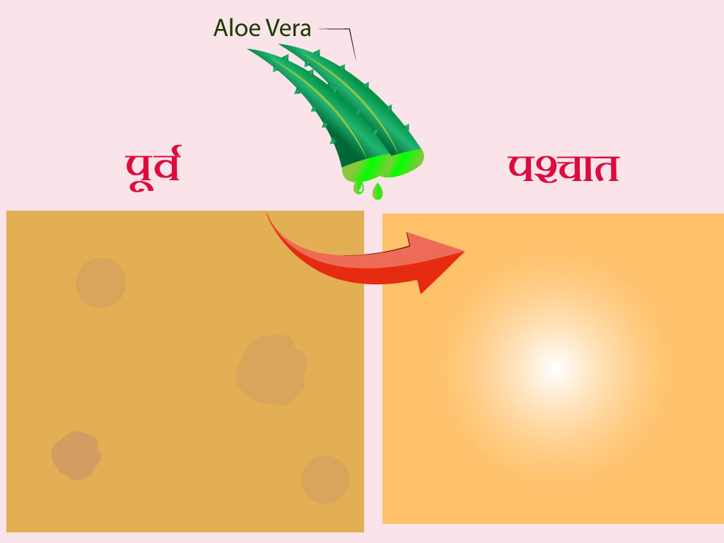 एलोवेरा फेस पैक का उपयोग