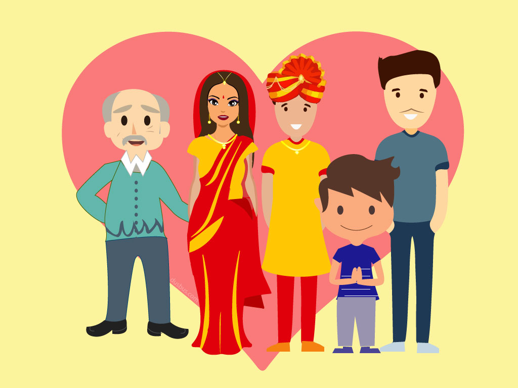 যৌথ পরিবার