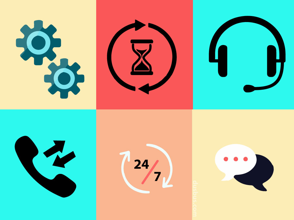 Things About Call Center