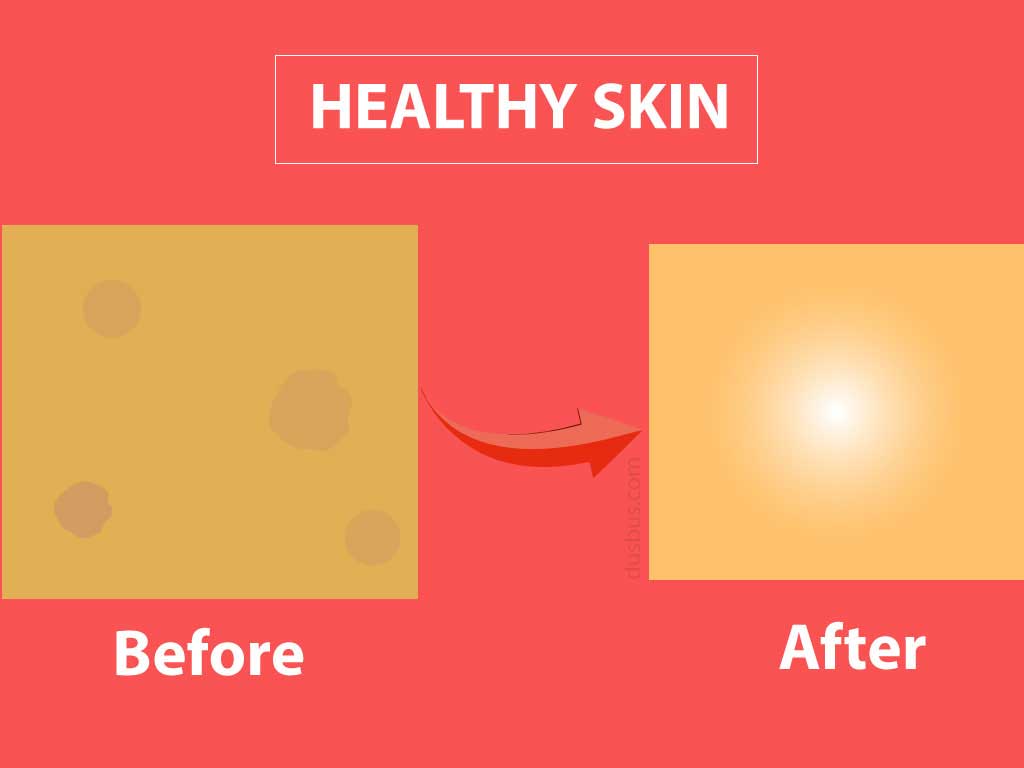 Healthy Skin Before After