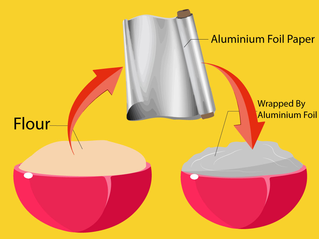 Flour Before And After Wrapped By Aluminium Foil Paper