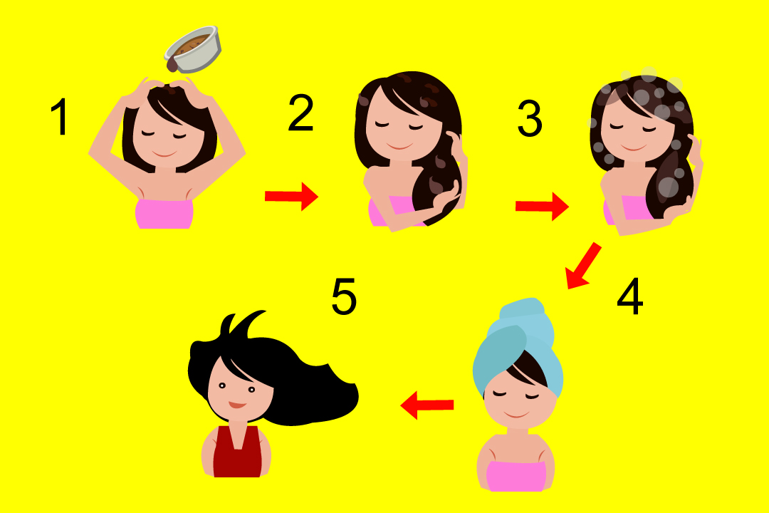 The Amazing Benefits of Reetha for Your Hair Learn 2 Different Methods