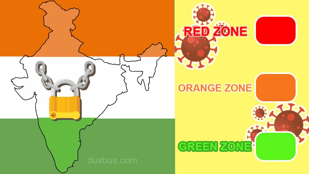 Lock down In India, Red, Orange and Green Zone
