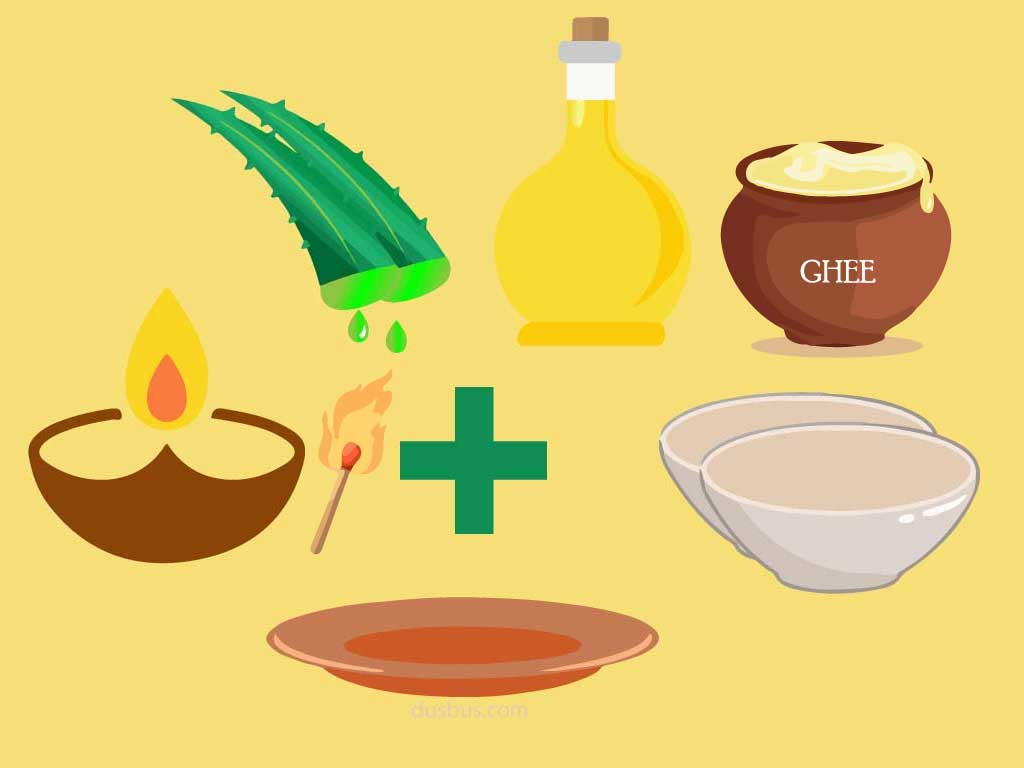Ingredients for homemade kajal 
