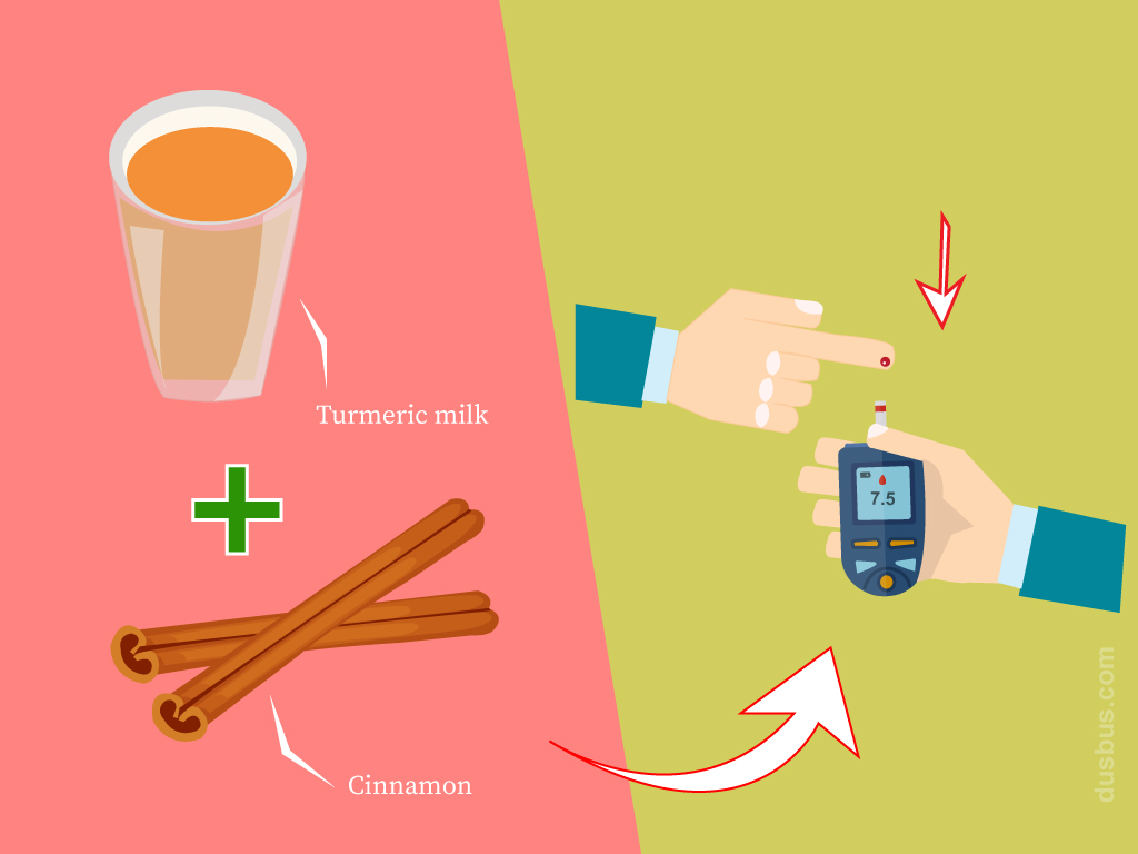 Turmeric milk and cinnamom reduces blood sugar level