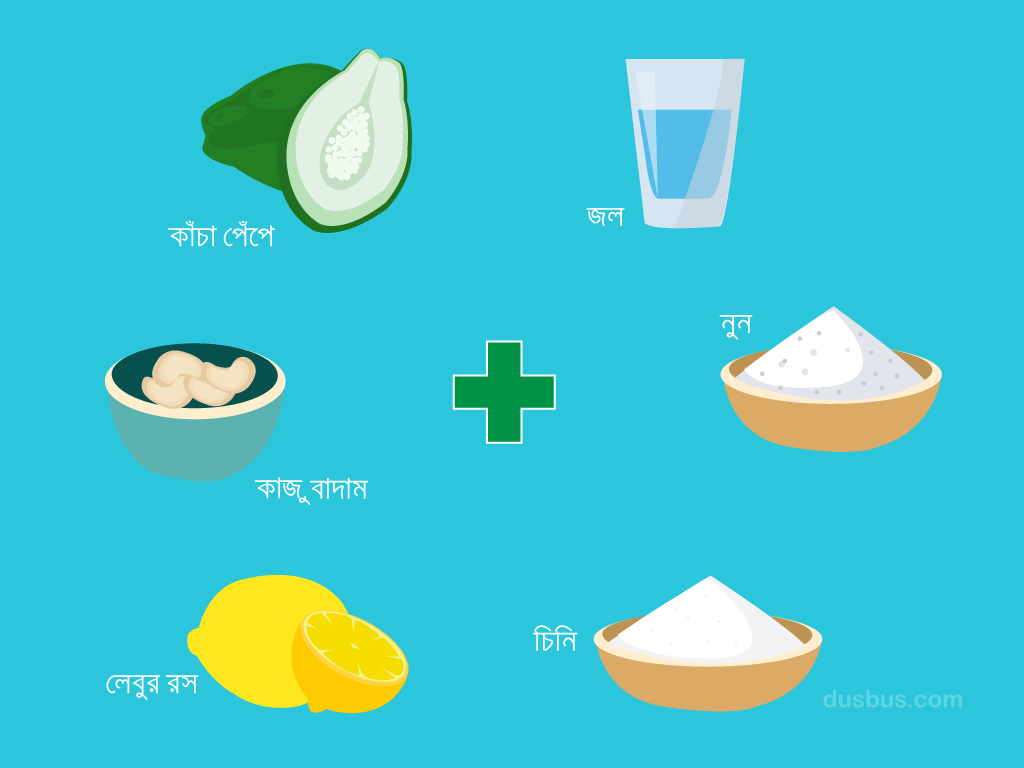 উপকরণ