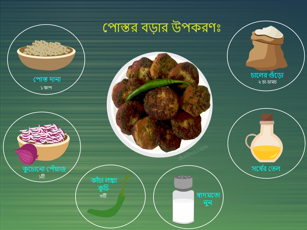 পোস্তর বড়ার উপকরণ