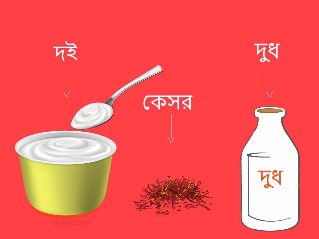 টক দই, অল্প কেসর, দুধ