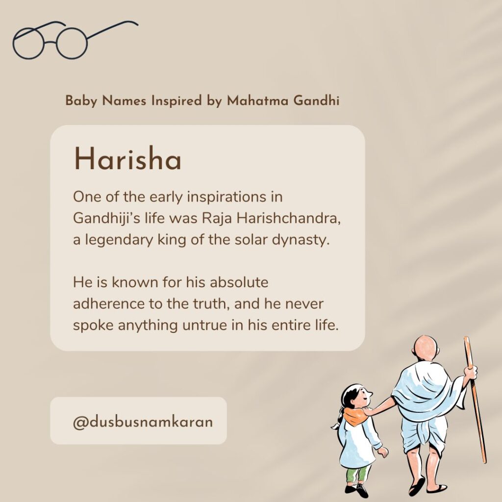 Harisha Name inspiration